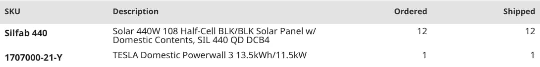 Actual packing slip lists Tesla Powerwall 3 under SKU 1707000-21-Y. Customer and order details cropped out.